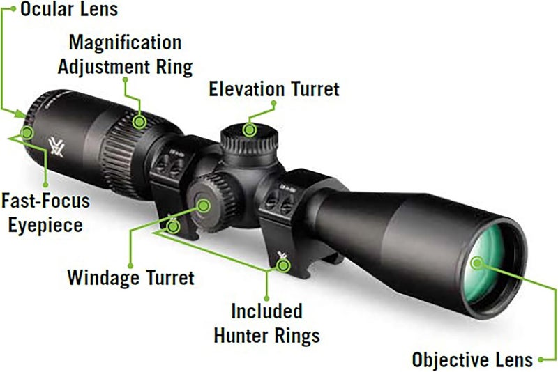 VORTEX مجموعة منظار بندقية Triumph HD 3-9x40 مع مستوى بؤري ثانوي، أنبوب بقطر 1 بوصة - تقاطع Dead-Hold BDC (MOA)، حلقات Hunter بقطر 1 بوصة - ارتفاع منخفض 0.90 بوصة، غلاف نيونبرين - Image 5